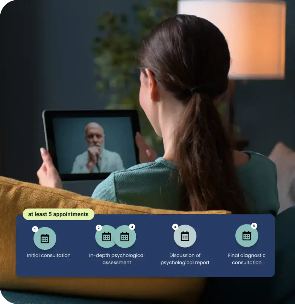 mindestens-5-Termine-diagnostik-Gam-Medical-EN